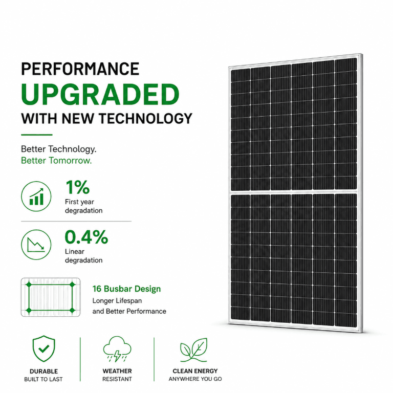 WAAREE 575W 144 N-Type Cells Bifacial Solar Panel — image 4