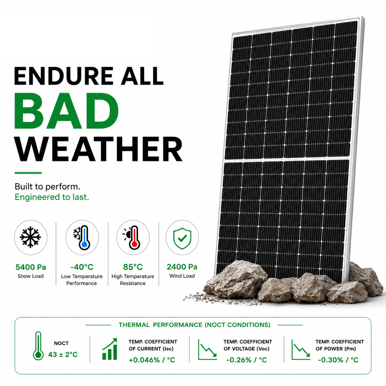 WAAREE 580W 144 N-Type Cells Bifacial Solar Panel — image 6