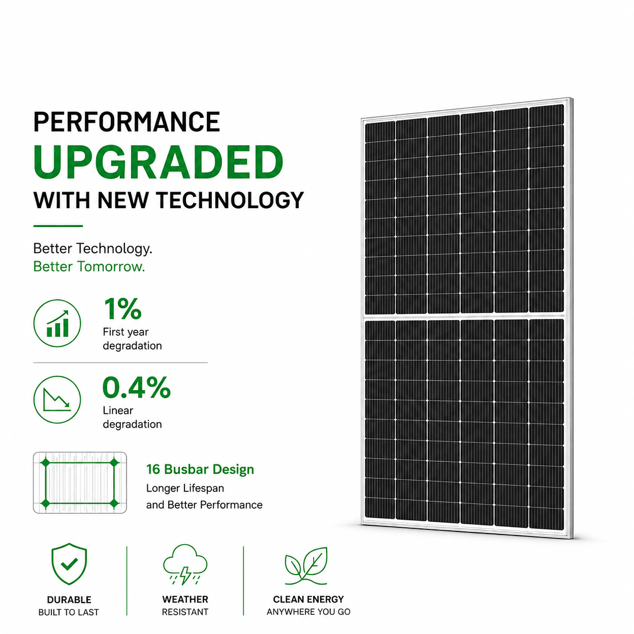 WAAREE 585W 144 N-Type Cells Bifacial Solar Panel — image 5
