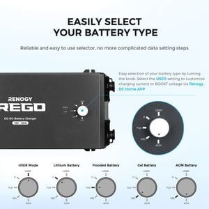 Renogy REGO 12V/60A DC-DC Battery Charger Image