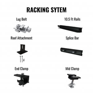 Solar Panel Roof Rack Kit 4 x 300-400W Solar Panels