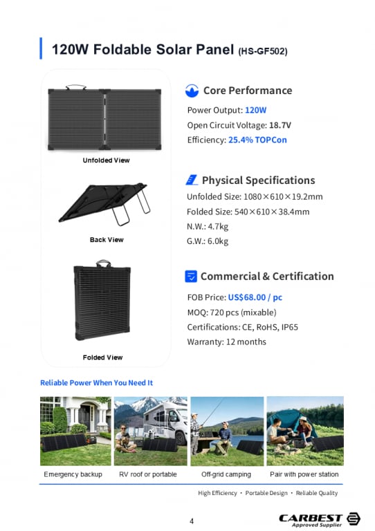Sumyok Solar 120W 60 Cells TOPCon Foldable Solar Panel — image 2