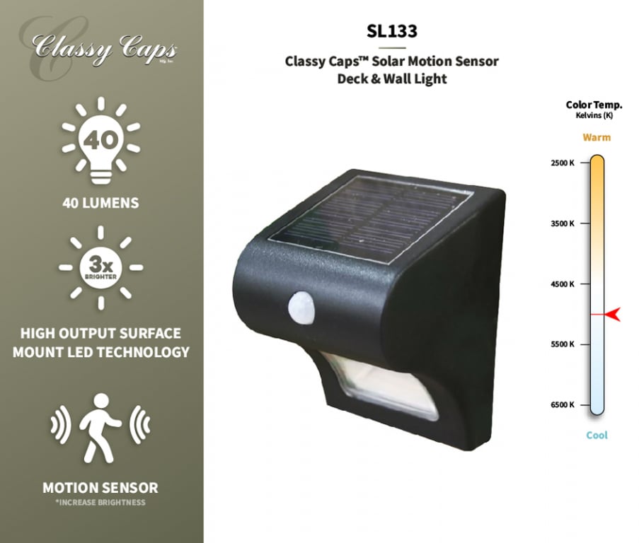 Classy Caps Solar Motion Sensor Black Deck & Wall Light — image 3