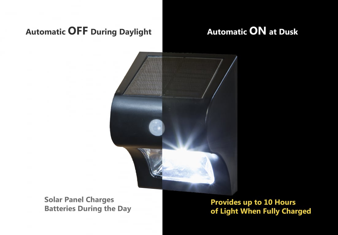 Classy Caps Solar Motion Sensor Black Deck & Wall Light — image 5