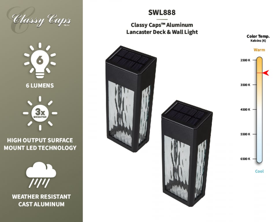 Classy Caps Lancaster Deck & Wall Light (Black) — image 2