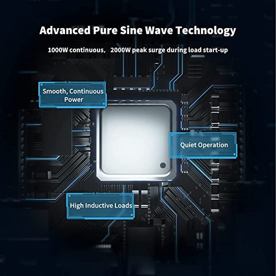 Renogy 1000W 12V Pure Sine Wave Inverter — image 3