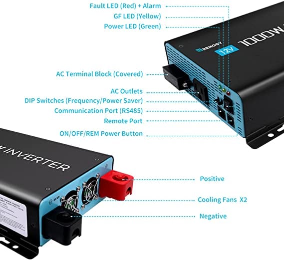 Renogy 1000W 12V Pure Sine Wave Inverter — image 4