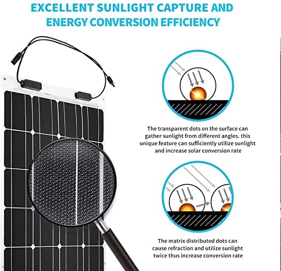 Renogy 100 Watt 12 Volt Flexible Monocrystalline Panel — image 2