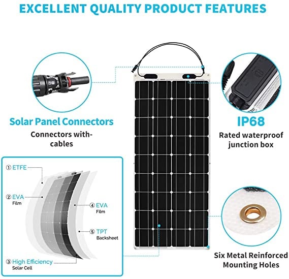 Renogy 100 Watt 12 Volt Flexible Monocrystalline Panel — image 4
