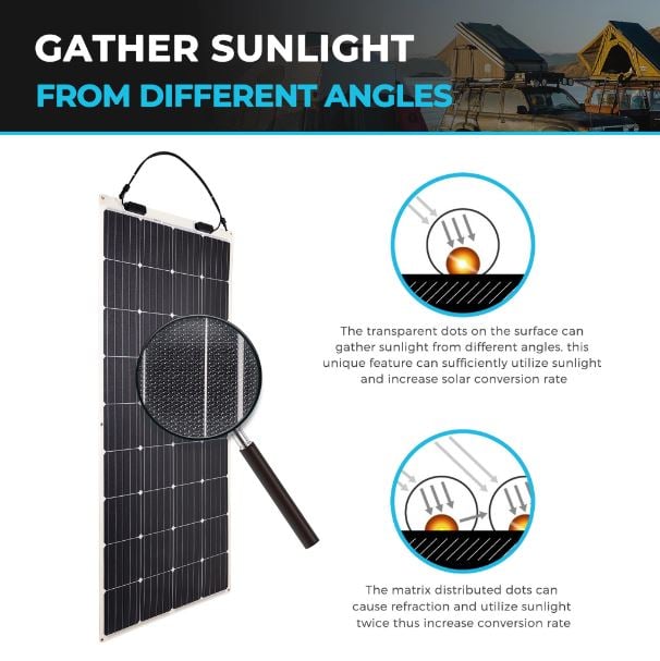 Renogy 175 Watt 12 Volt Flexible Mono Solar Panel — image 3