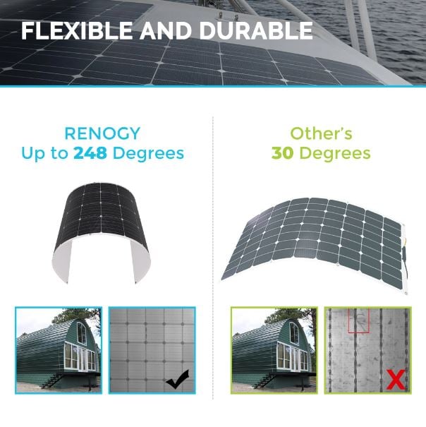 Renogy 175 Watt 12 Volt Flexible Mono Solar Panel — image 6