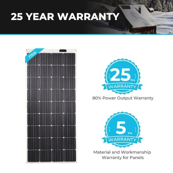 Renogy 175 Watt 12 Volt Flexible Mono Solar Panel — image 7
