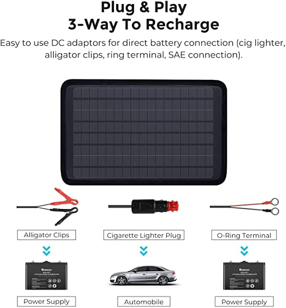 Renogy 5W Solar Battery Trickle Charger Maintainer — image 2