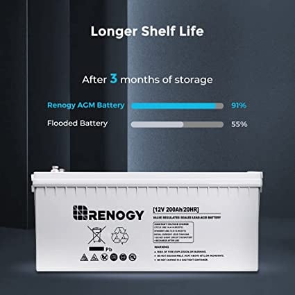 Renogy 12 Volt 200Ah Deep Cycle AGM Battery — image 4