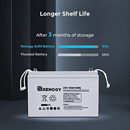 Renogy 12 Volt 100Ah Deep Cycle AGM Battery — image 4