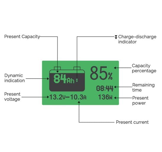 Renogy 500A Battery Monitor With Shunt — image 2