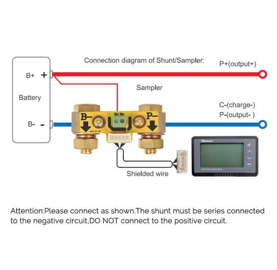 Renogy 500A Battery Monitor With Shunt — image 5