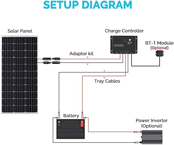 Renogy Wanderer 10A PWM Charge Controller — image 5