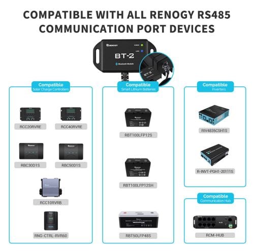 Renogy BT-2 Bluetooth Module — image 5