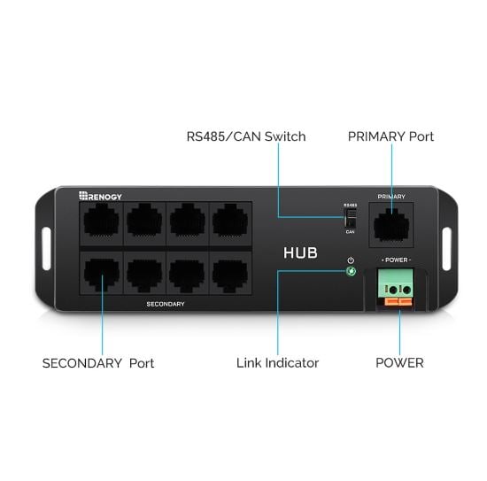 Renogy Communication Hub — image 3