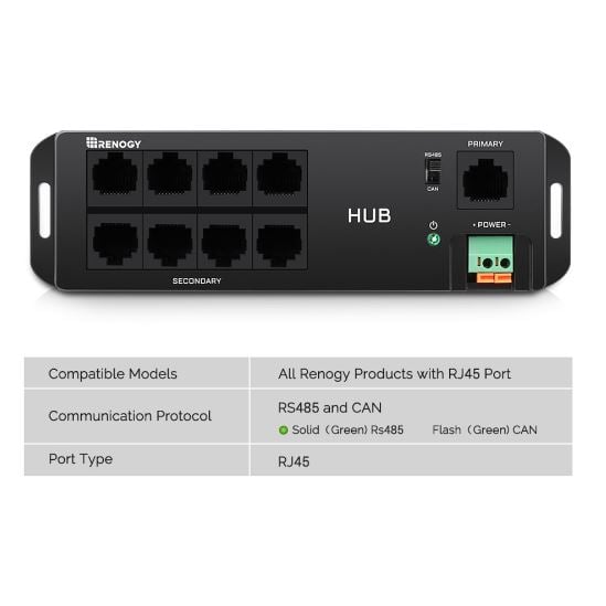 Renogy Communication Hub — image 5