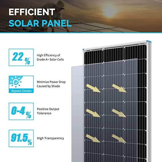 Renogy 100 Watt 12 Volt Mono Solar Panel (2 Pcs) — image 4