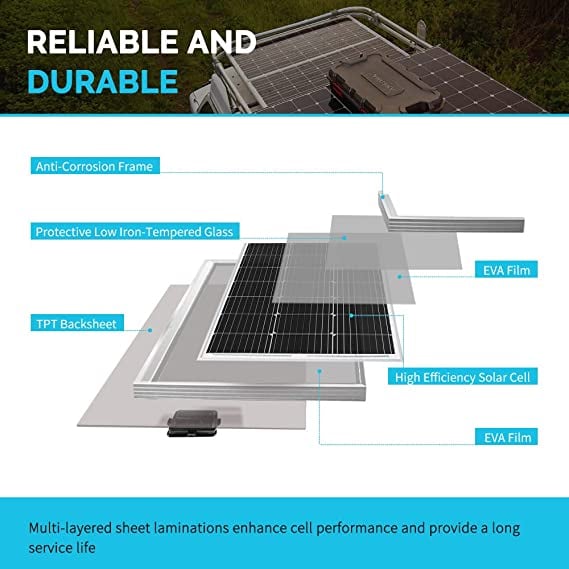 Renogy 100 Watt 12 Volt Mono Solar Panel (2 Pcs) — image 5