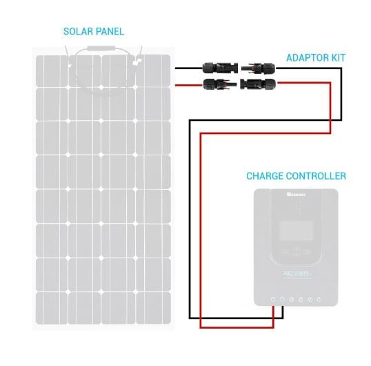 Renogy Solar Panel to Charge Controller Adaptor Kit 10 ft 10AWG — image 7