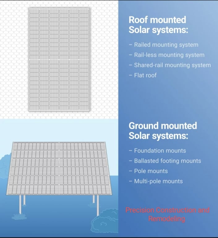Canadian Solar-450w — image 3