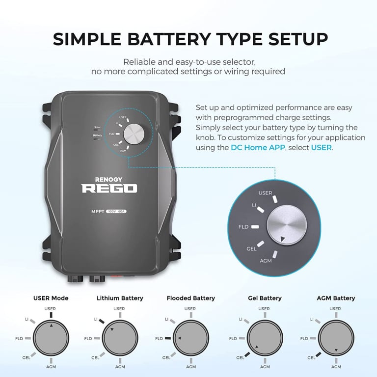 Renogy REGO 12V/60A MPPT Solar Charger with 10FT 6AWG — image 5