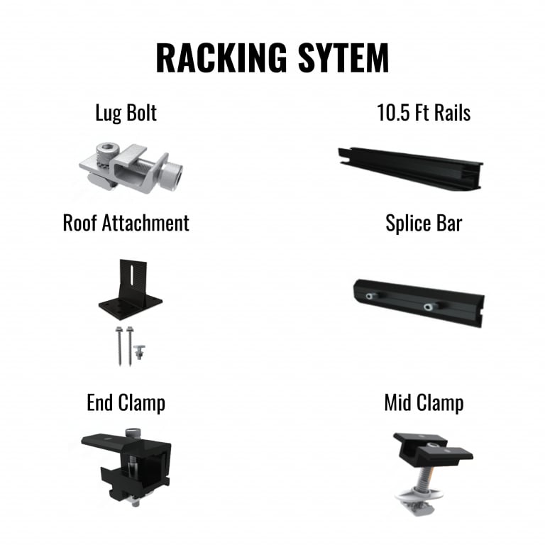 1.6kW Solar DIY Grid Tie Kit with Microinverter&racking — image 3