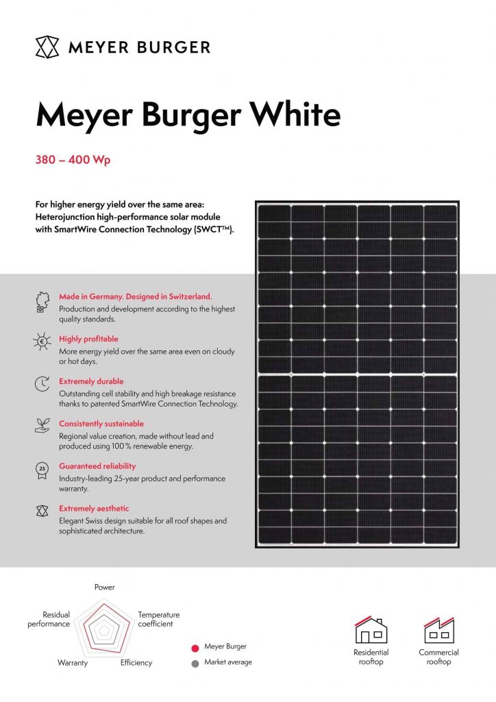 Meyer Berger White Spec Sheet-1