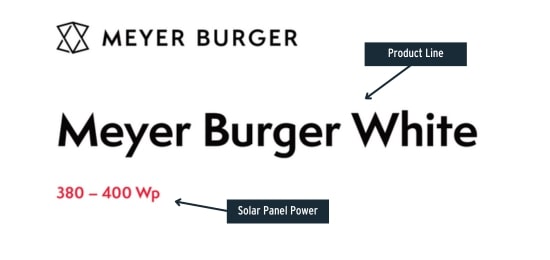 product line and panel power