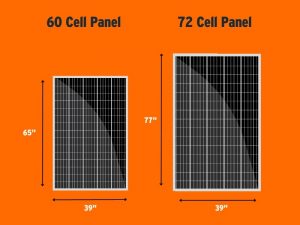 solar panel size guide