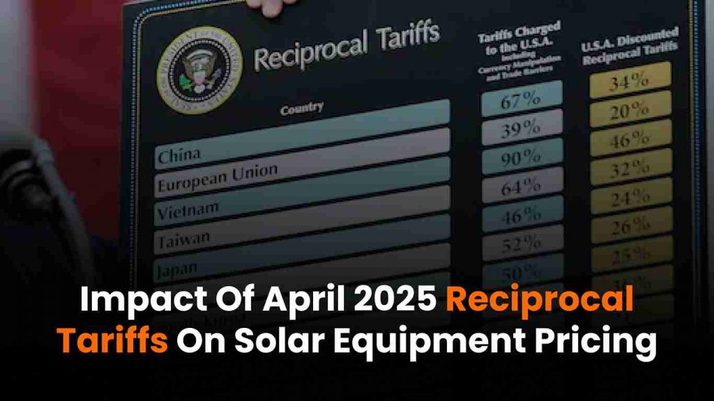 April 2025 Reciprocal Tariffs on Solar Equipment – Changes in pricing, import dynamics, and U.S. market impact for solar suppliers and installers.